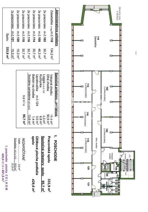 Office spaces Žilina