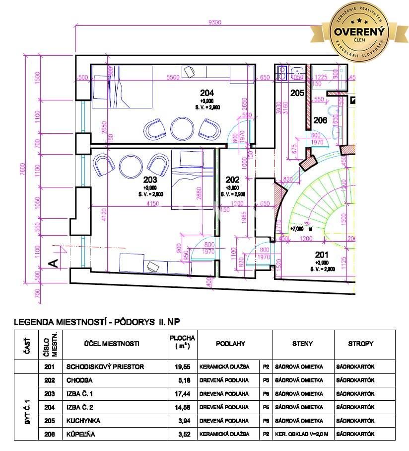 Facilities for services and consulting in the City Centre